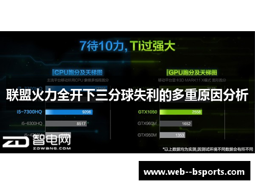 联盟火力全开下三分球失利的多重原因分析