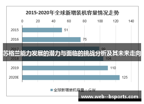 苏格兰能力发展的潜力与面临的挑战分析及其未来走向