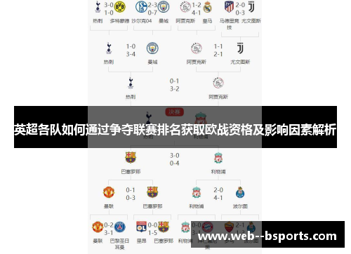 英超各队如何通过争夺联赛排名获取欧战资格及影响因素解析