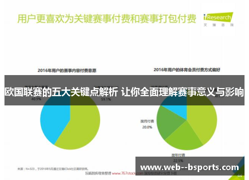 欧国联赛的五大关键点解析 让你全面理解赛事意义与影响