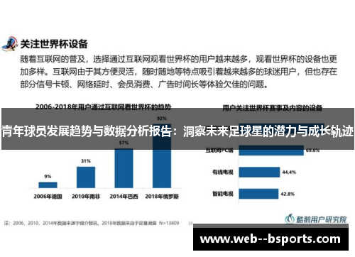 青年球员发展趋势与数据分析报告：洞察未来足球星的潜力与成长轨迹