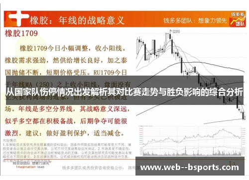 从国家队伤停情况出发解析其对比赛走势与胜负影响的综合分析
