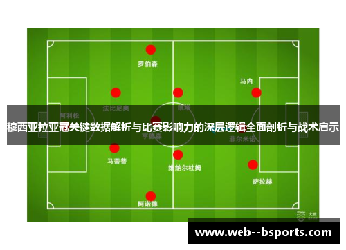 穆西亚拉亚冠关键数据解析与比赛影响力的深层逻辑全面剖析与战术启示